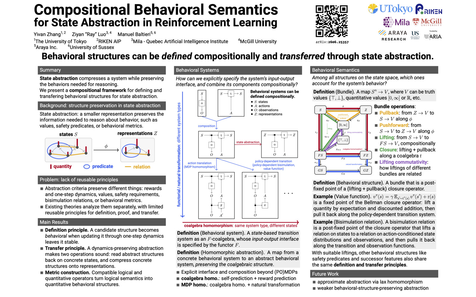 Paper accepted at ICML 2026
