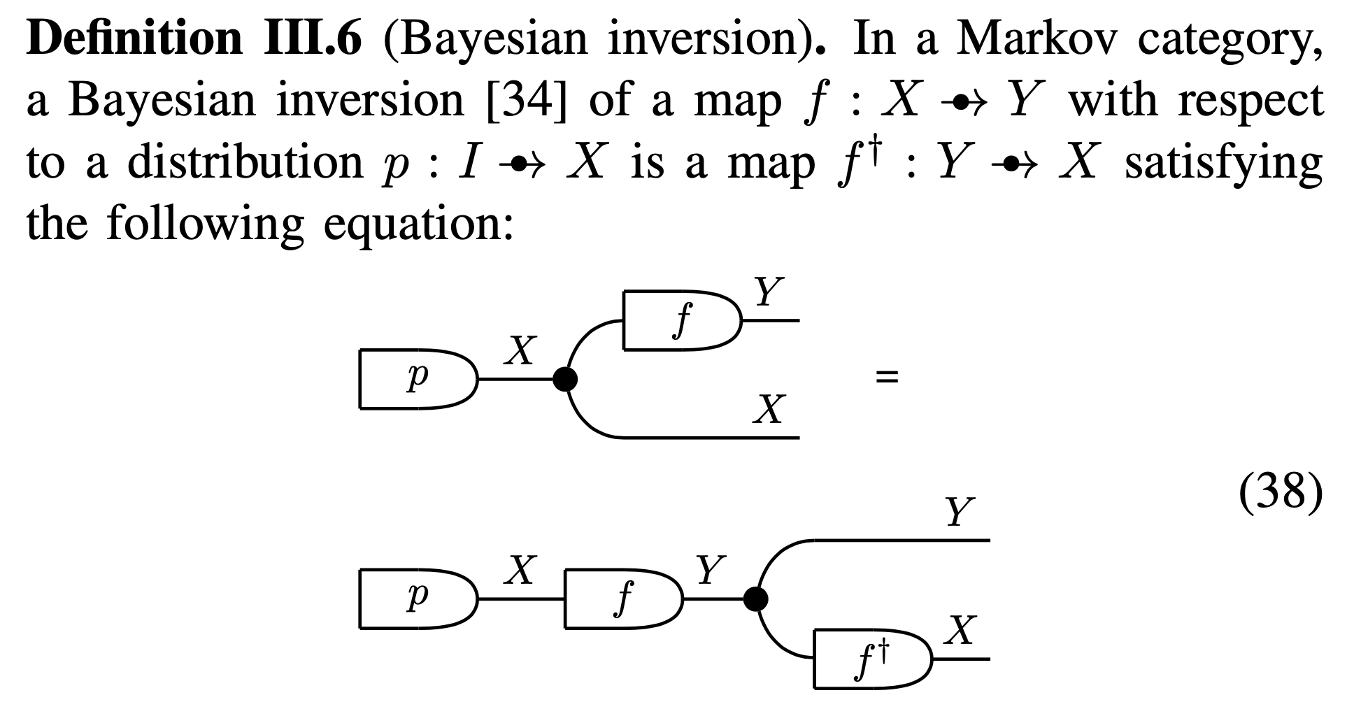 Bayesian inversion