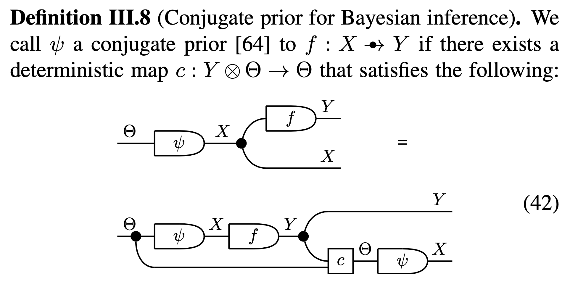 Conjugate prior for Bayesian inference