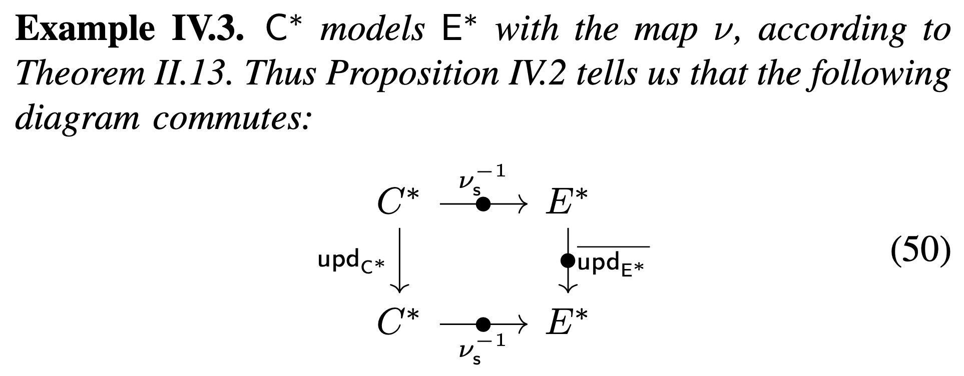 "Inverse" internal model principle