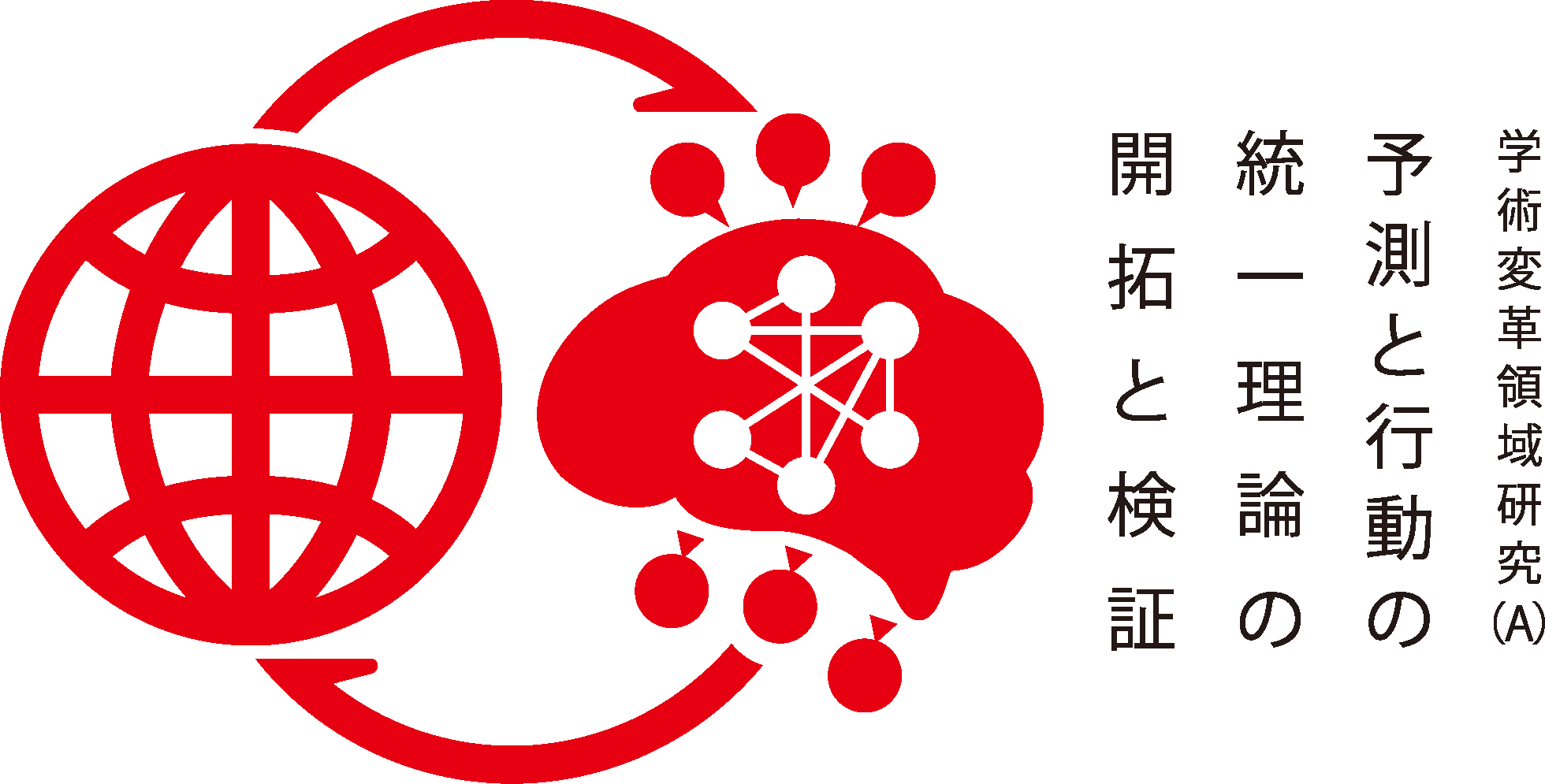 Seminar at Unified theory of prediction and action meeting